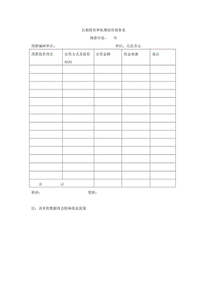 集团全面财务预算管理表格范例.doc