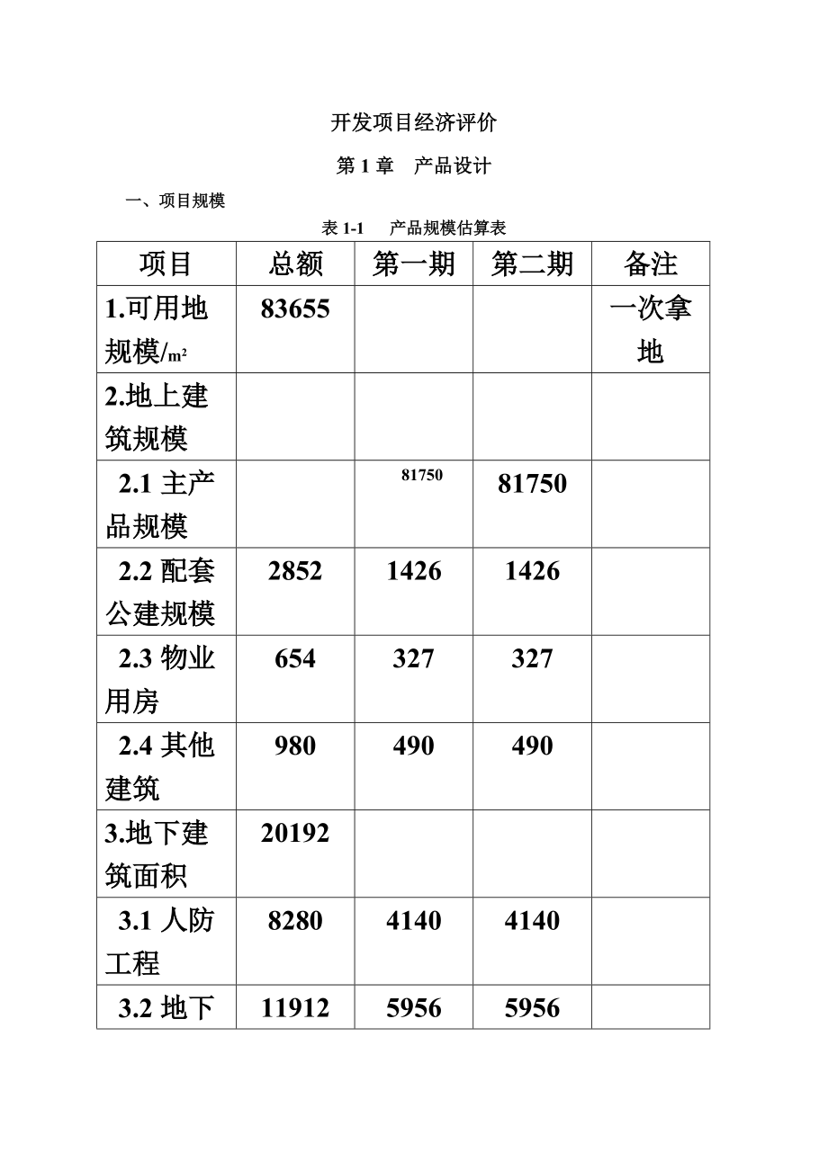 开发项目经济评价专业课程设计.doc_第2页