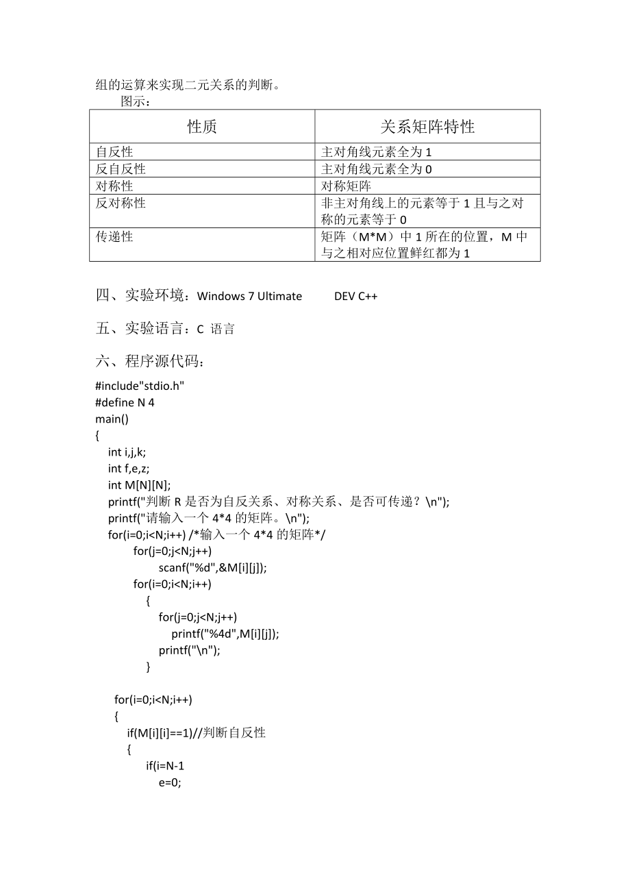 离散数学实验报告--四个实验!!!.doc_第3页