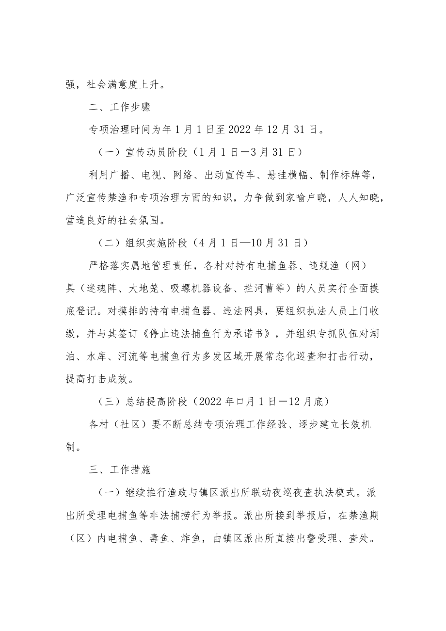 关于实施禁渔和开展电捕鱼等违法行为专项治理工作的实施方案.docx_第2页