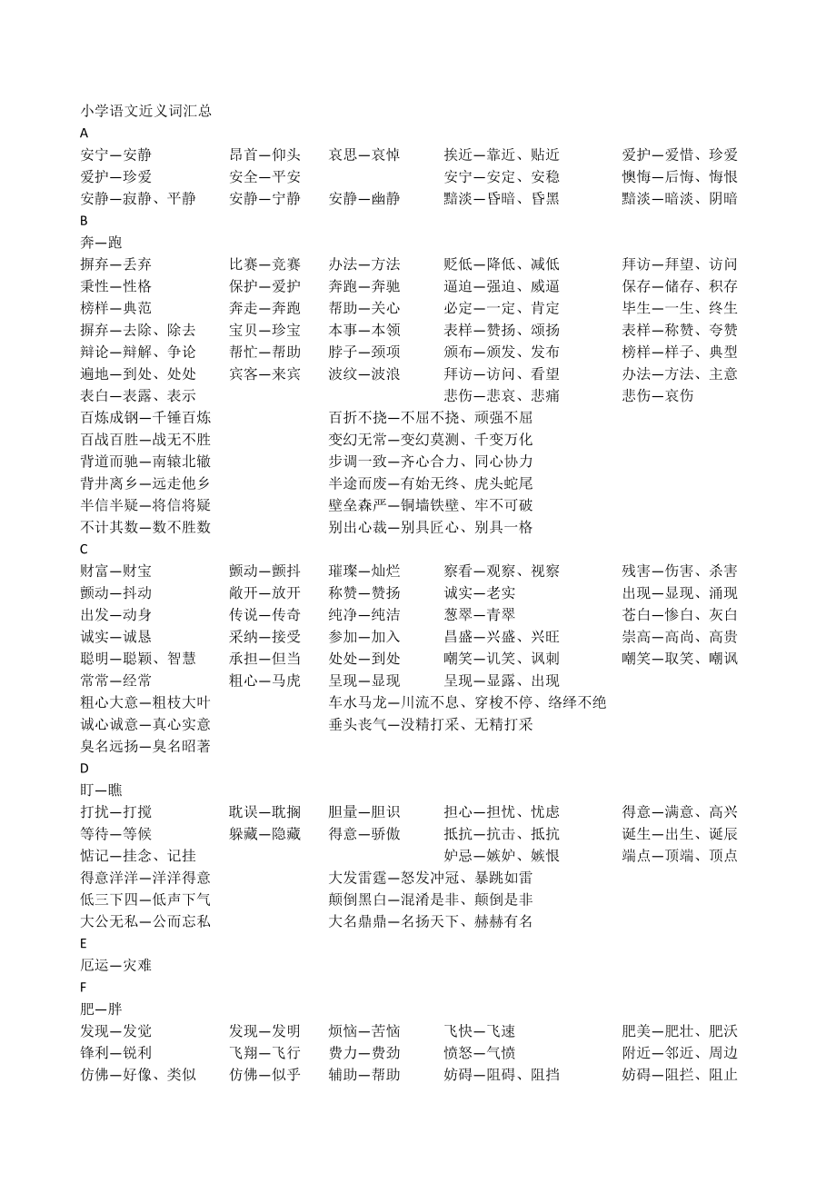 小学语文近义词汇总.doc_第1页