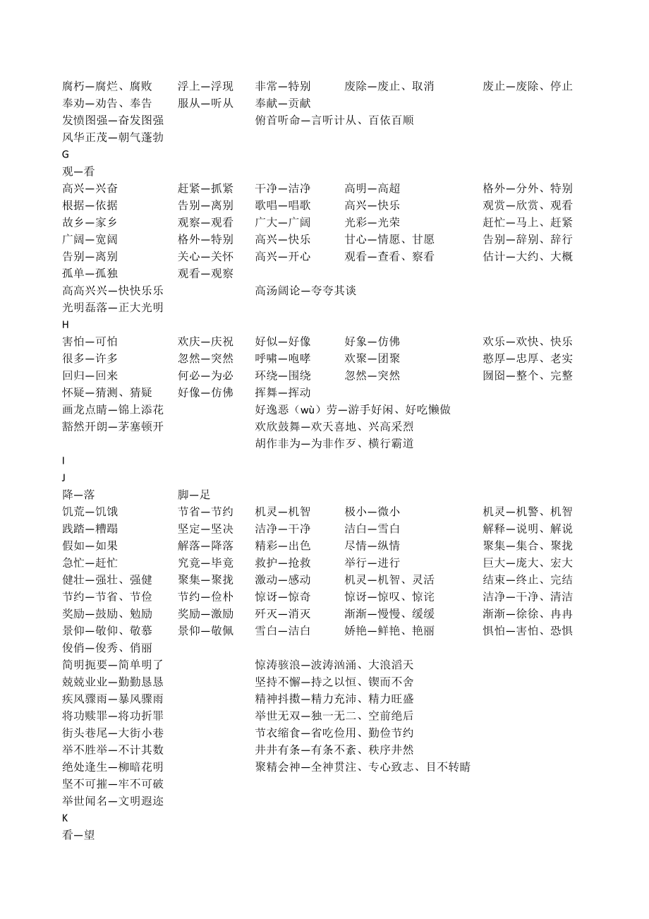 小学语文近义词汇总.doc_第2页