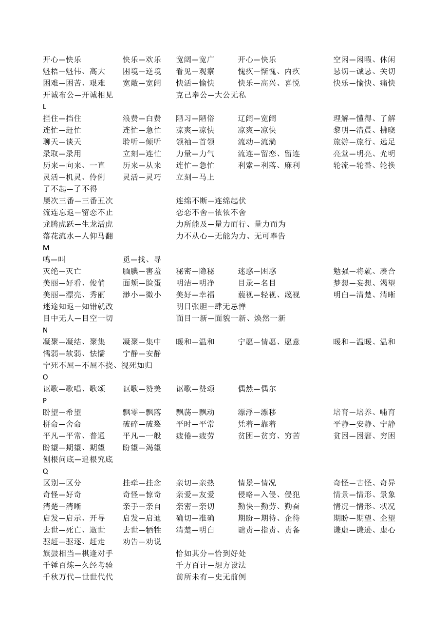 小学语文近义词汇总.doc_第3页