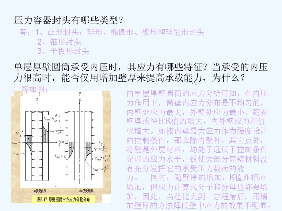 过程设备设计考试简答题课件.ppt_第3页