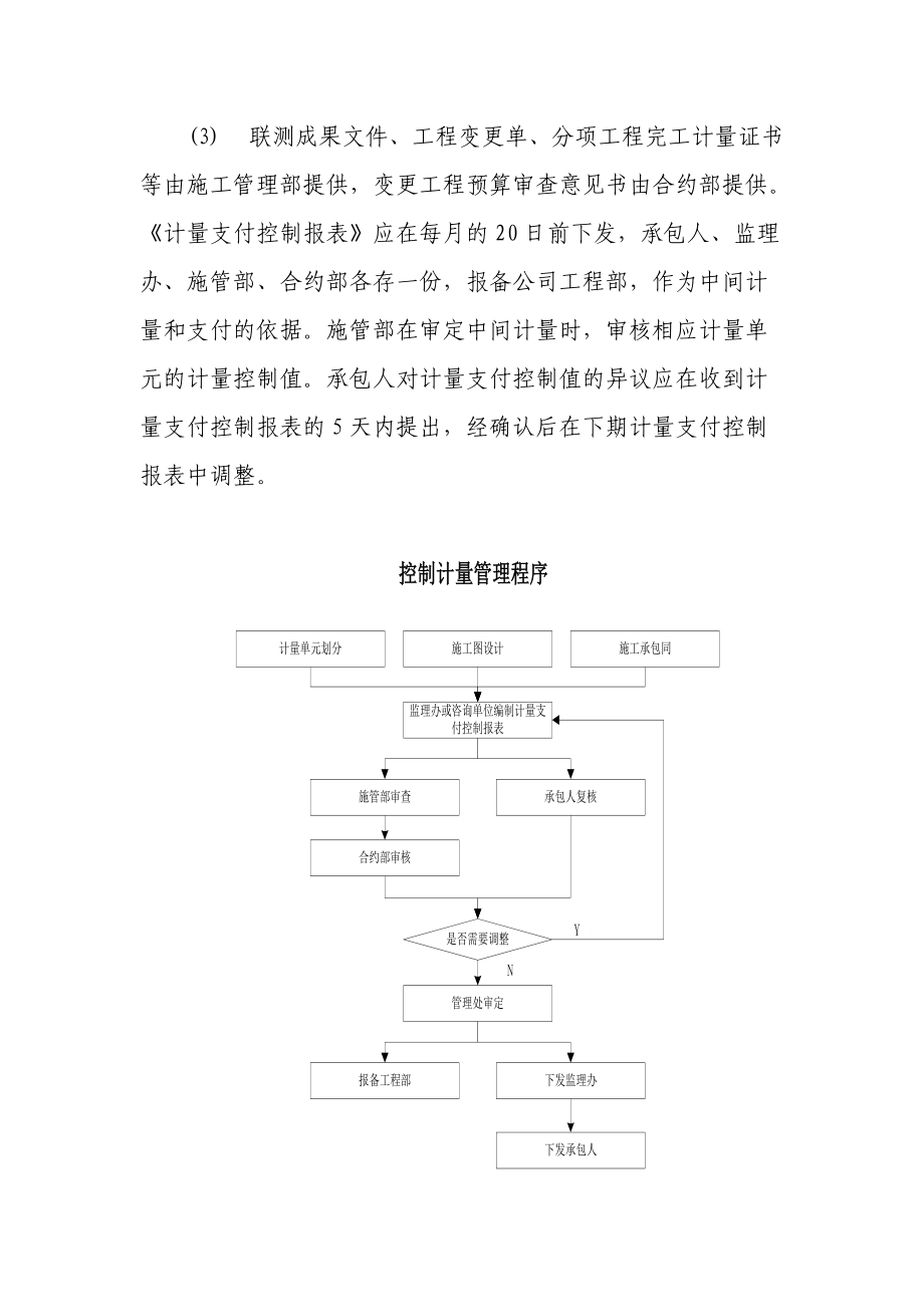 工程计量监理工作程序.doc_第2页