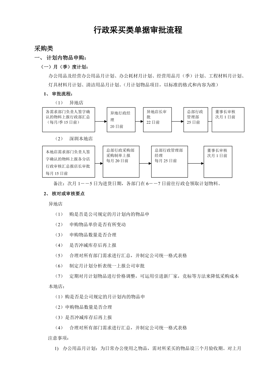 行政采买类单据审批流程.doc_第1页