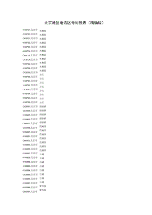 北京地区电话区号对照表.docx