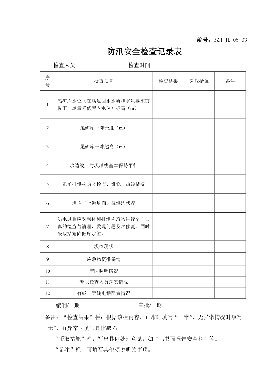 防汛安全检查记录表矿山公司.doc_第1页