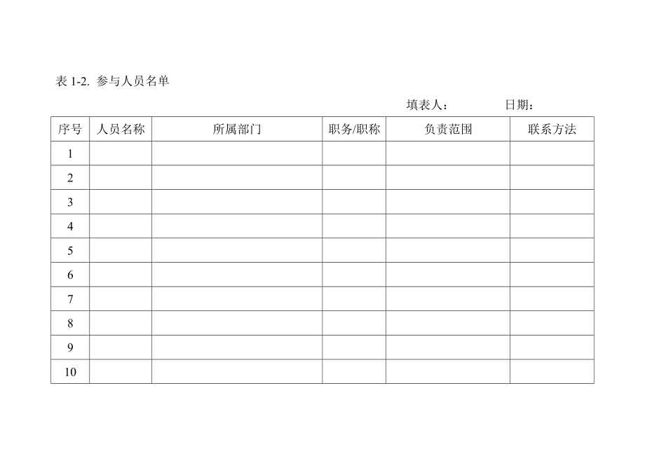 信息系统基本情况调查表.doc_第3页