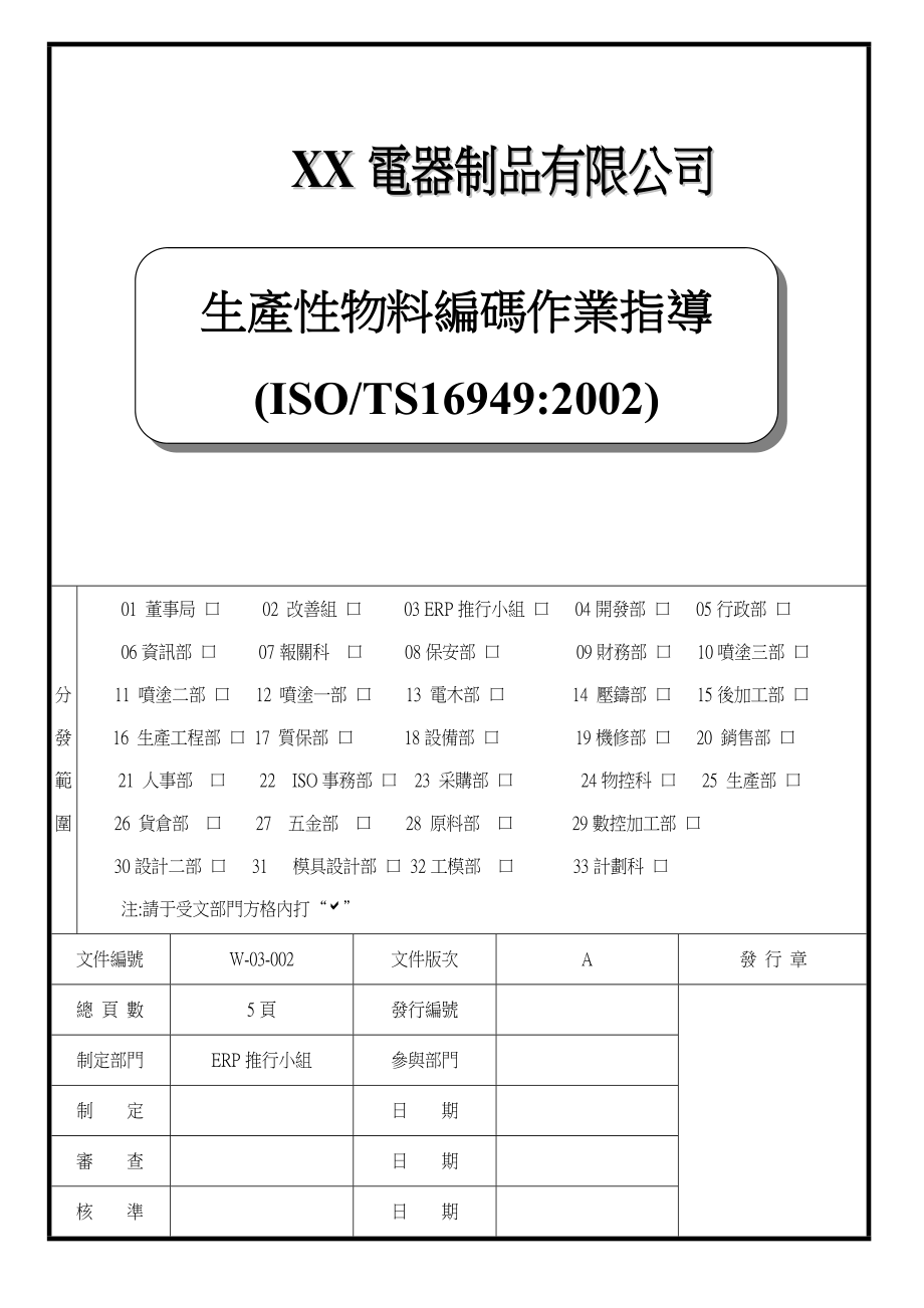 集团公司电器物料编码原则.doc_第1页