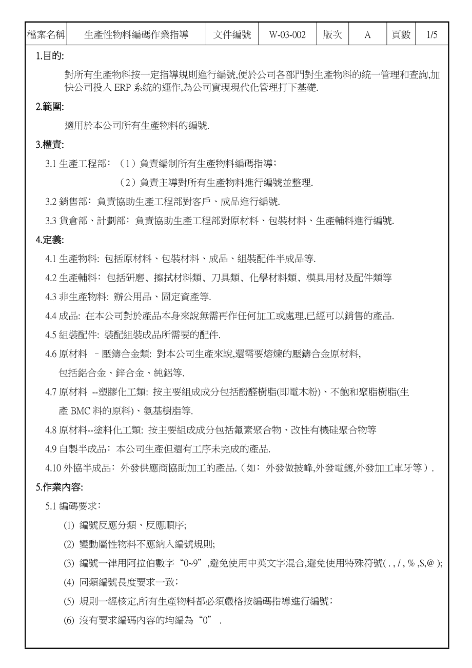 集团公司电器物料编码原则.doc_第3页