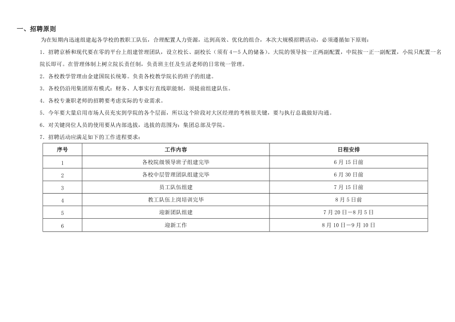 某公司招聘指导手册.doc_第2页