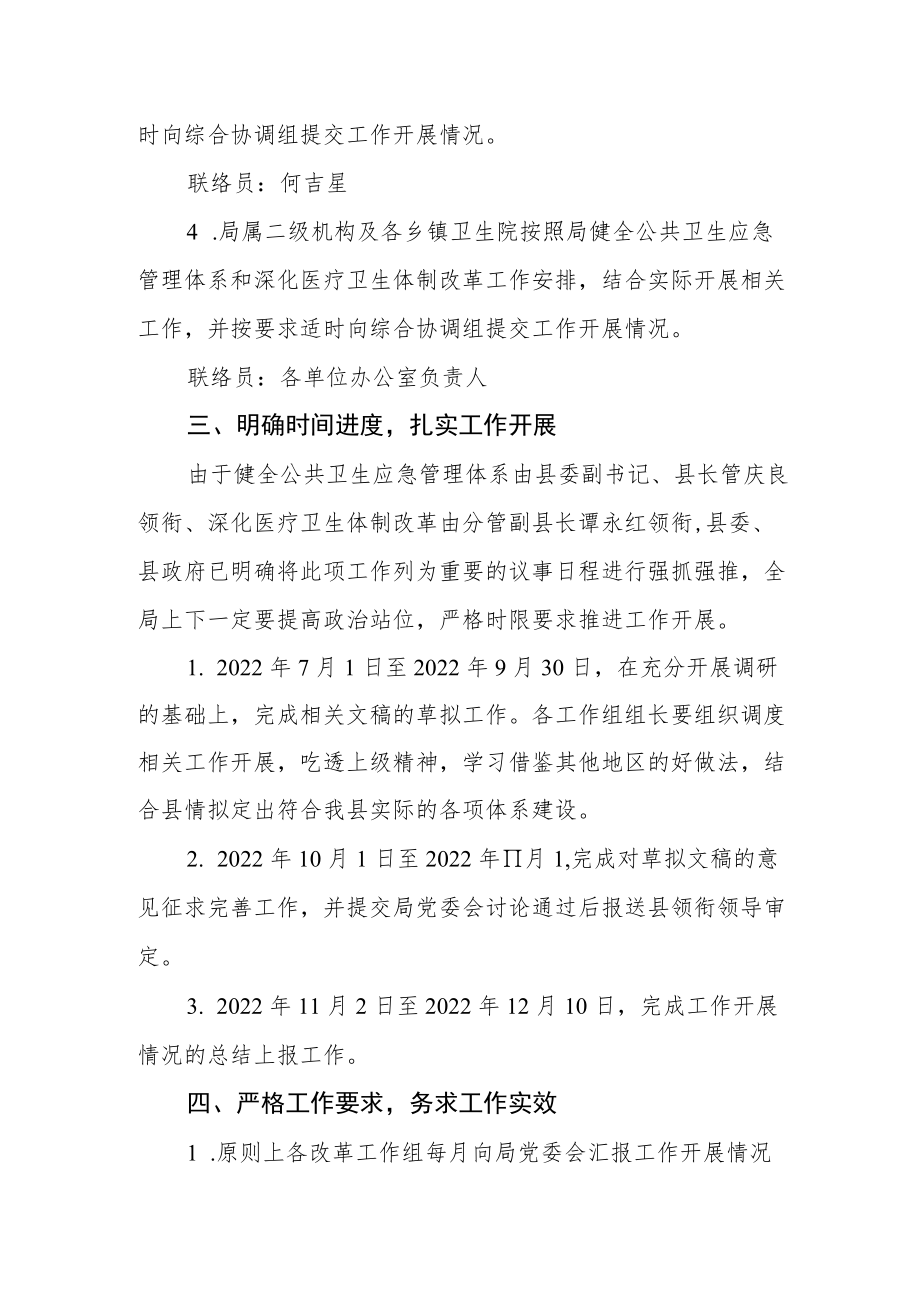 卫生健康局推进深化改革工作实施方案.docx_第3页