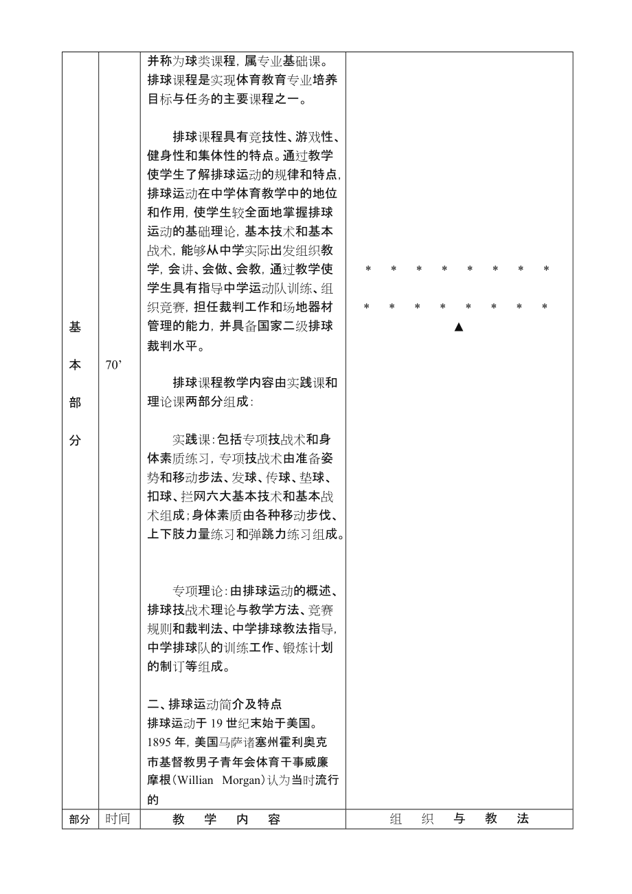 体育课教案(排球).doc_第2页