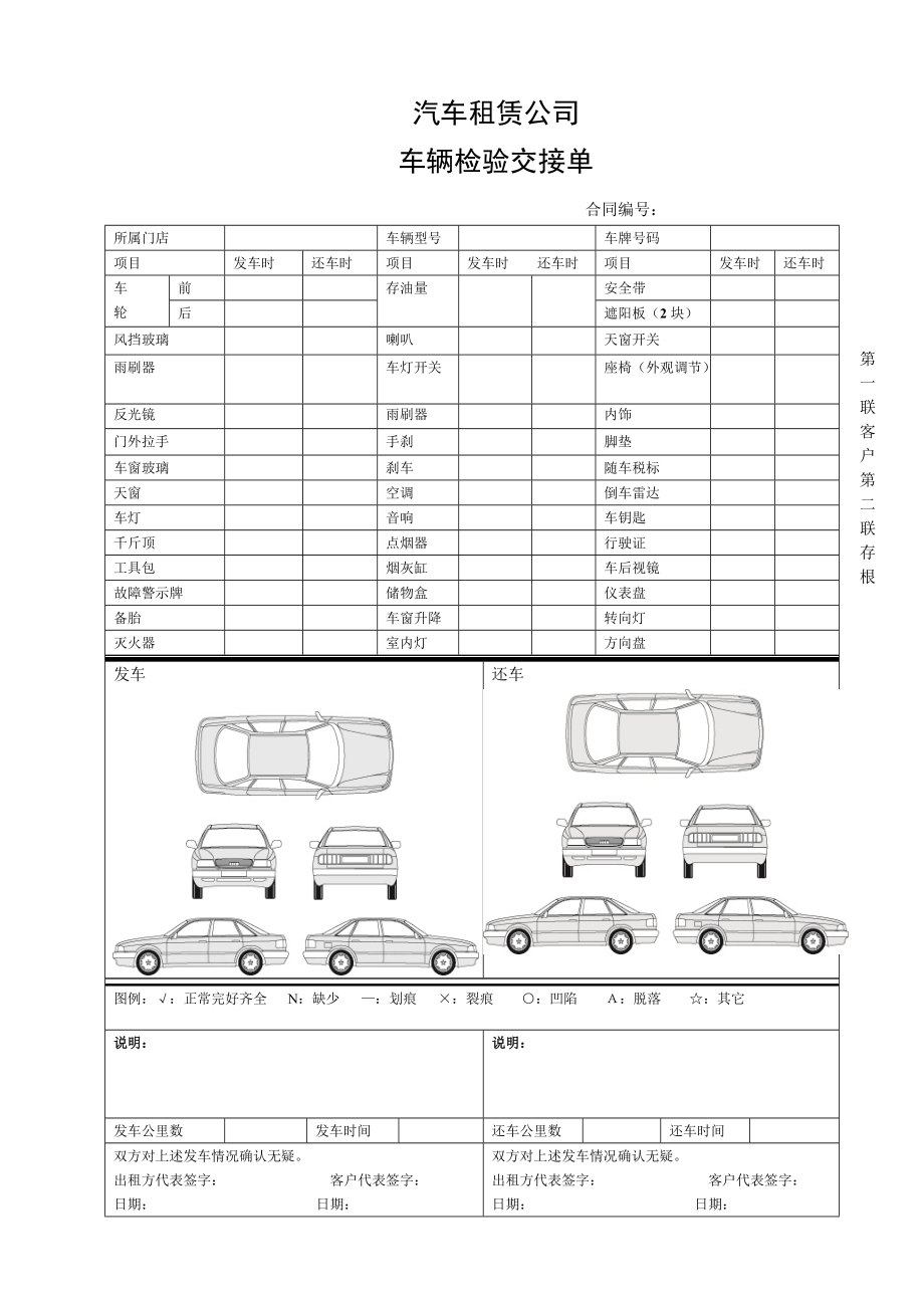 汽车租赁公司车辆检验交接单.doc_第1页