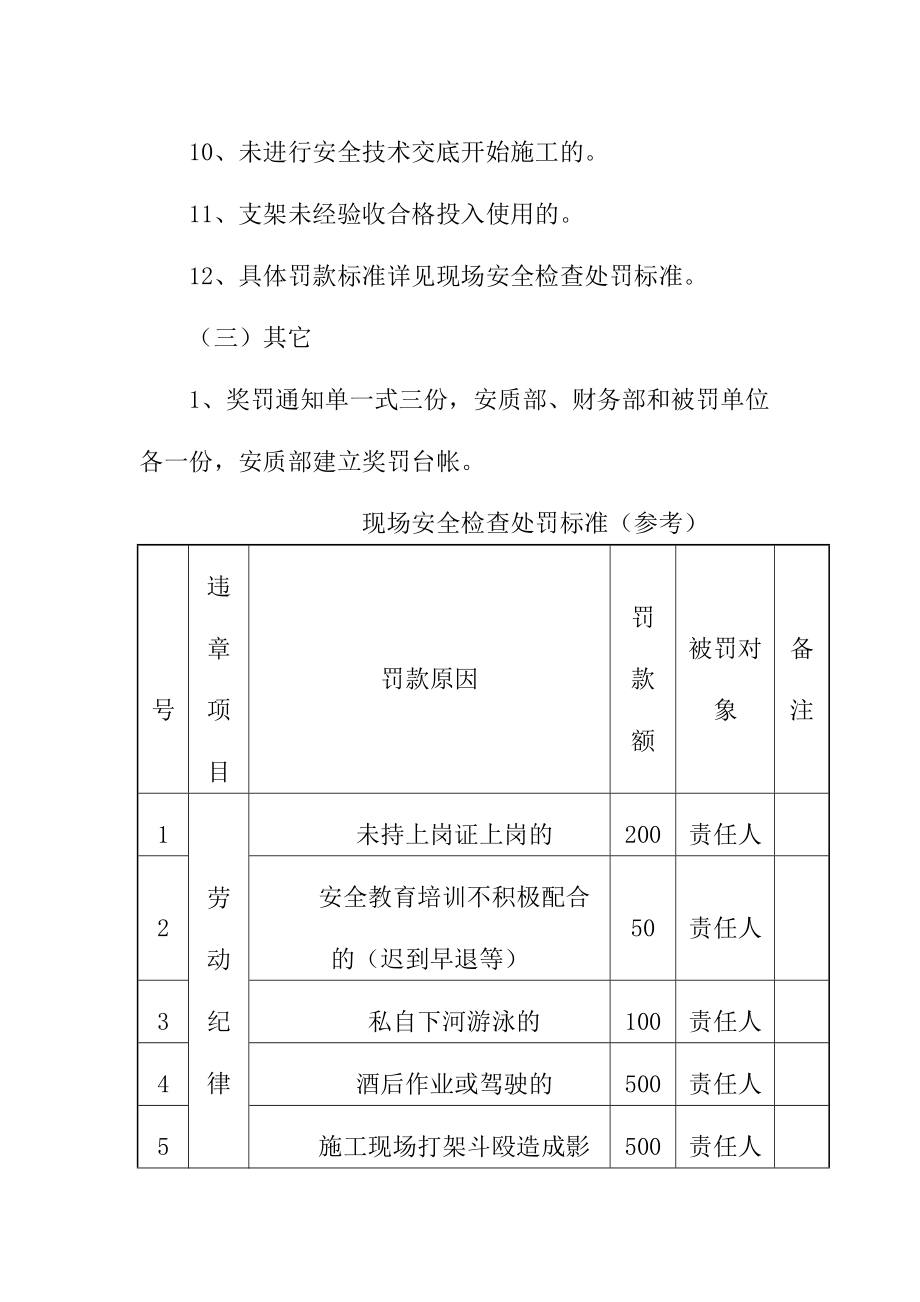 机场工程项目部安全生产奖惩制度.doc_第3页