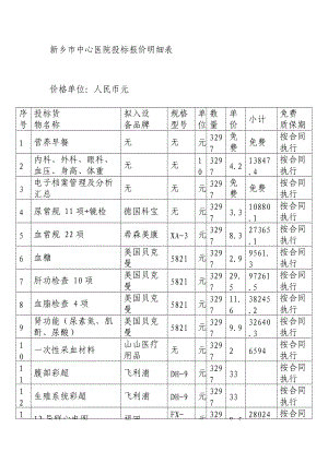 新乡市中心医院投标报价明细表.doc