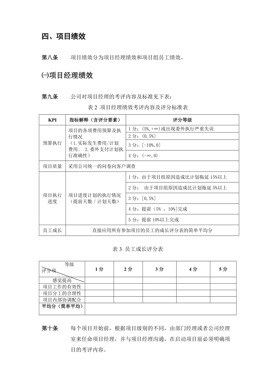 小型咨询公司绩效考评制度试行稿.doc_第3页