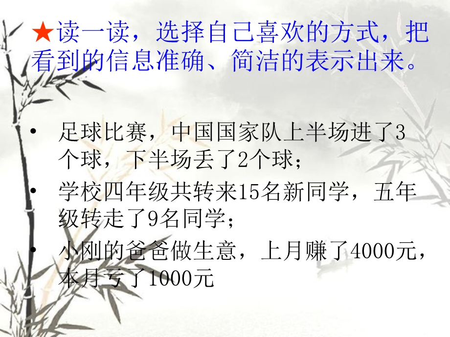 负数的认识和意义课件.ppt_第3页