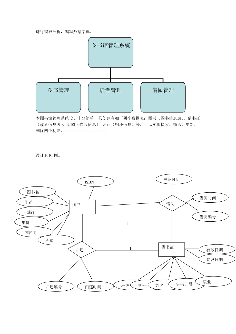 数据库应用设计实验报告.doc_第2页