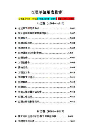 建设工程监理单位全套用表四川建龙软件表格.doc