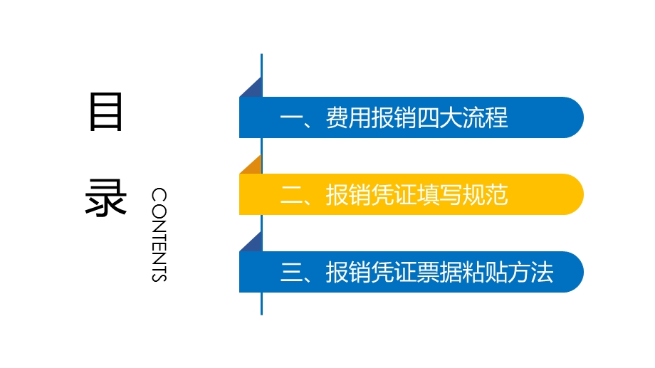 财务报销流程案例培训课件.ppt_第3页