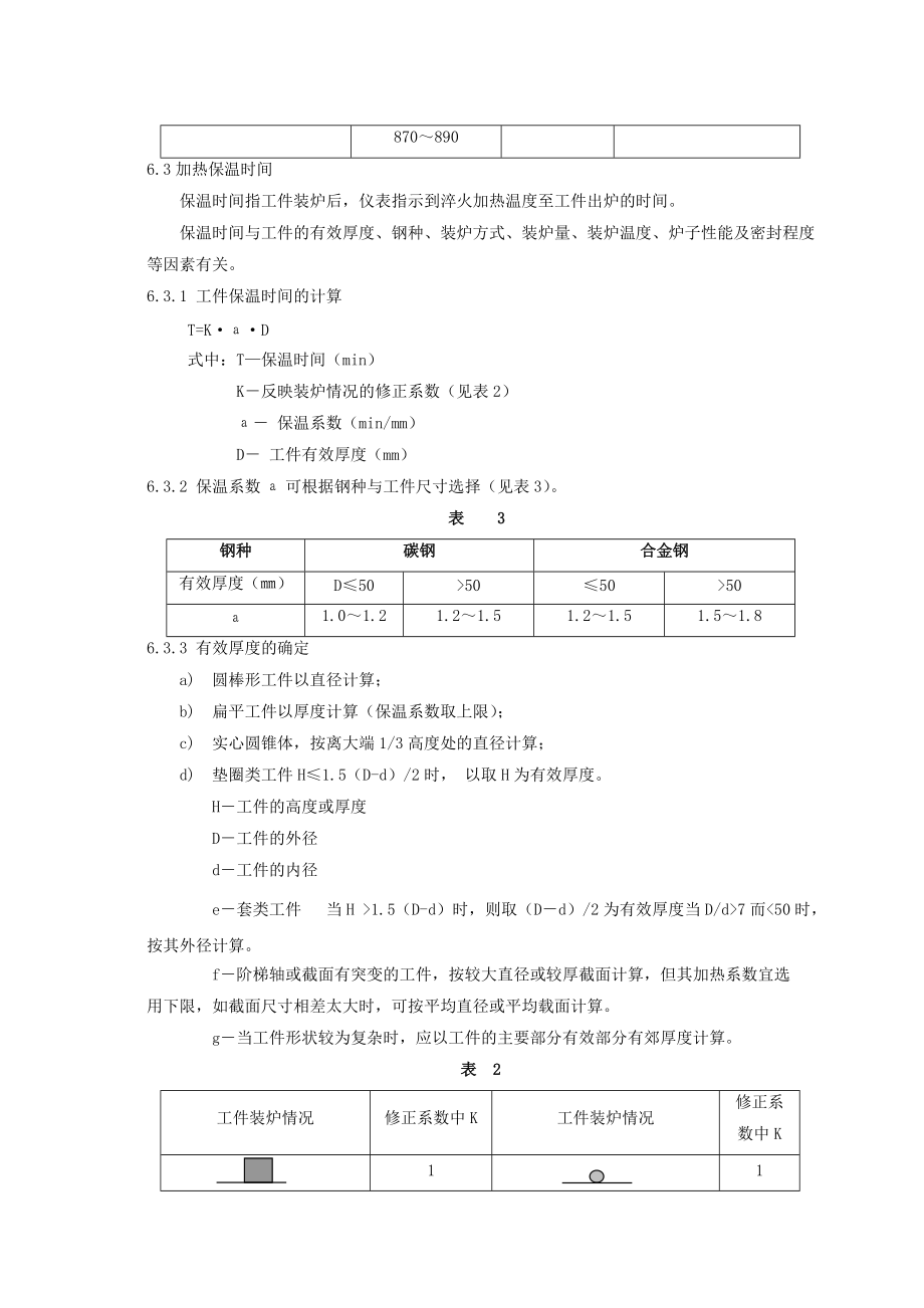 最新版JS009热处理工艺规范.doc_第3页