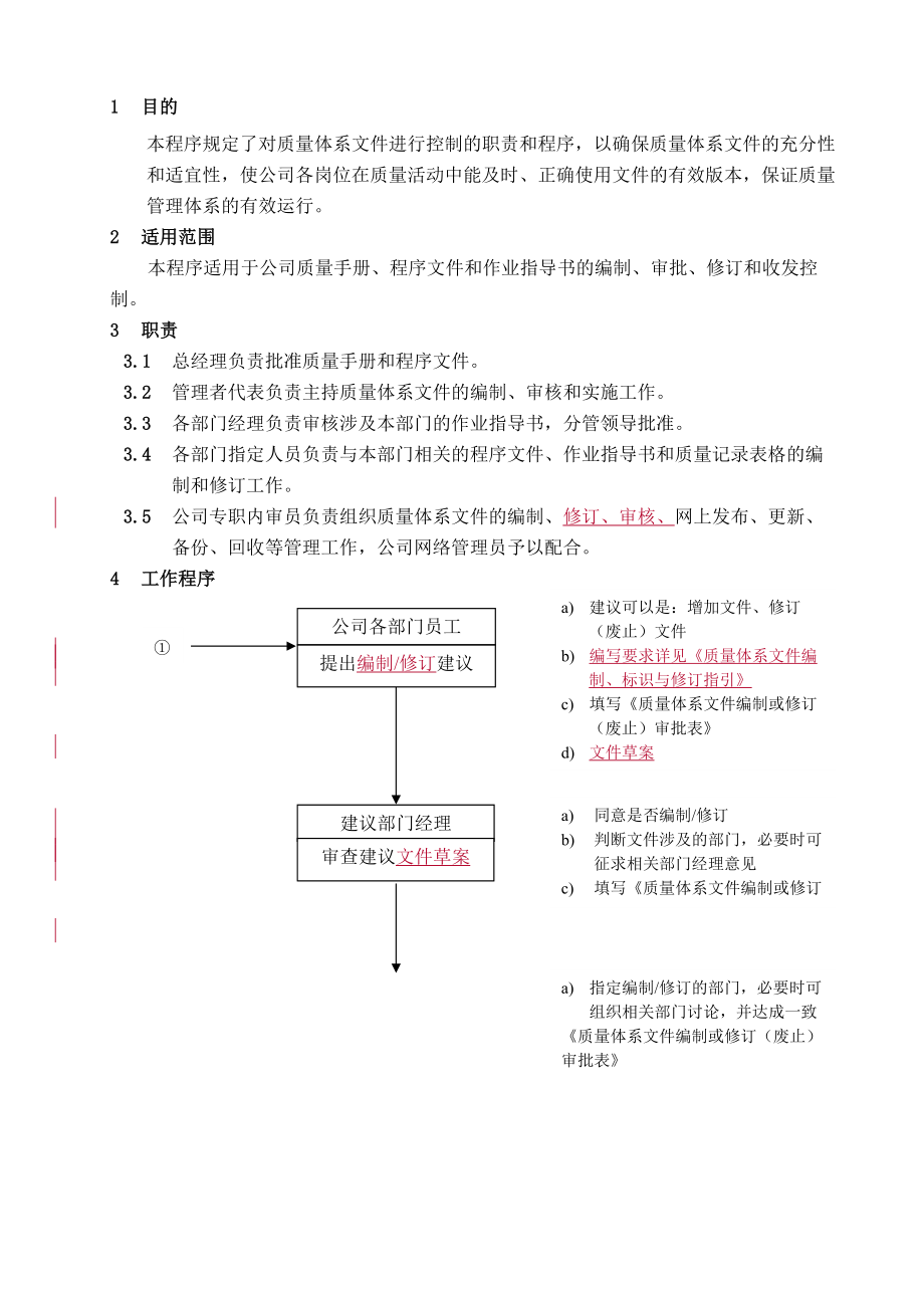 房地产公司质量体系文件控制程序.doc_第1页