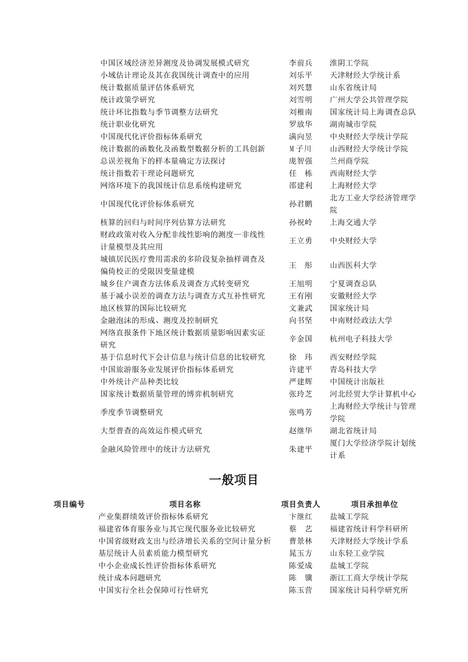 全国统计科学研究计划项目.doc_第2页