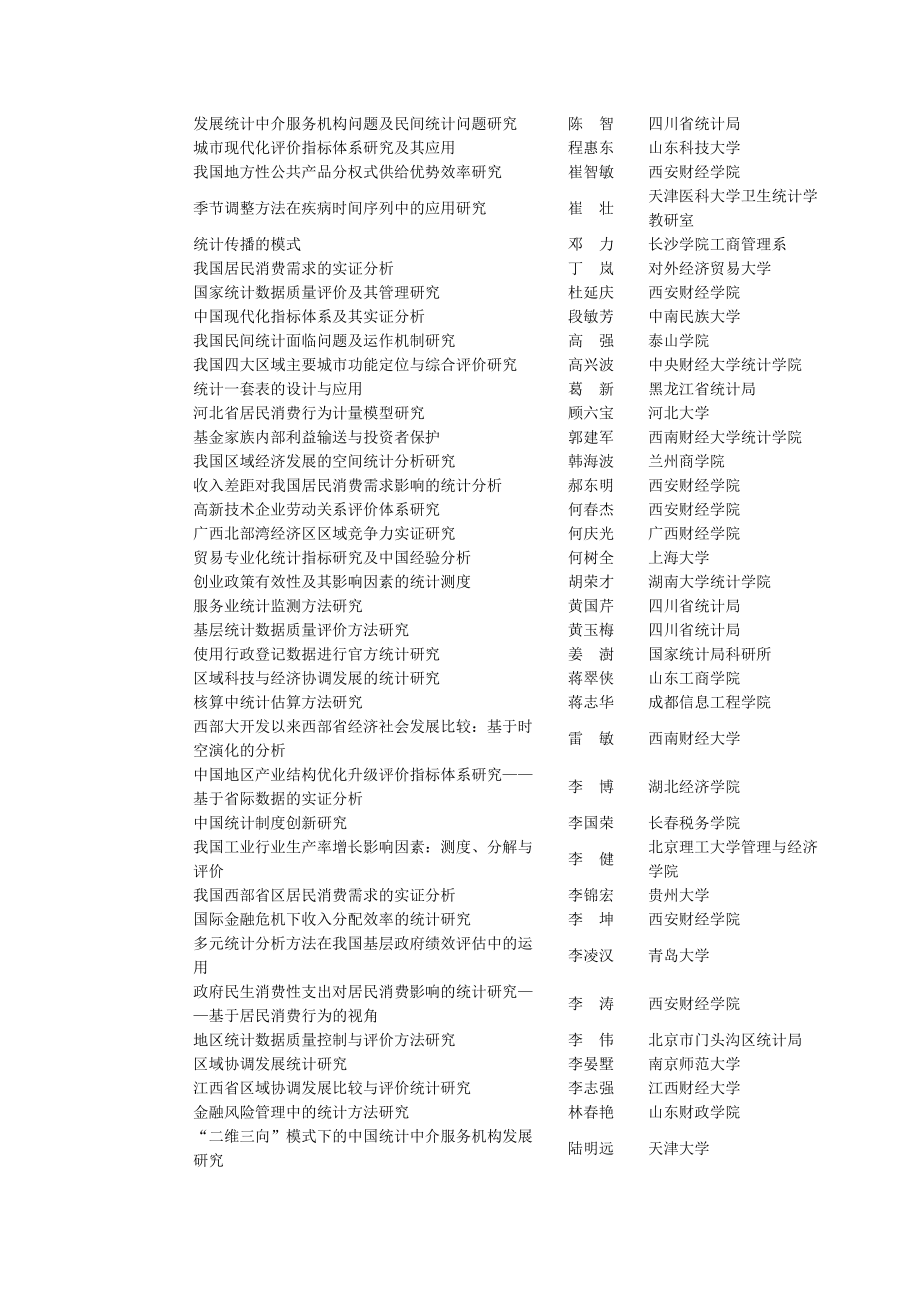 全国统计科学研究计划项目.doc_第3页