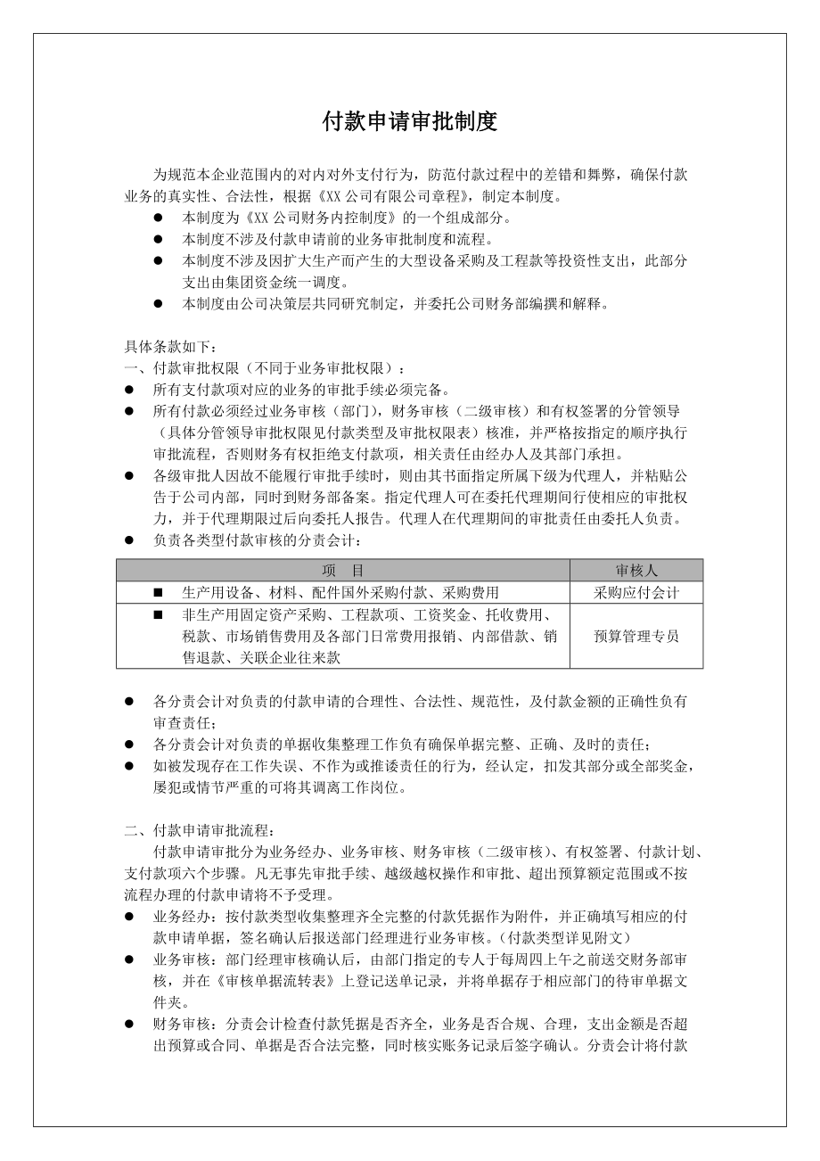 某公司付款申请审批制度.doc_第1页