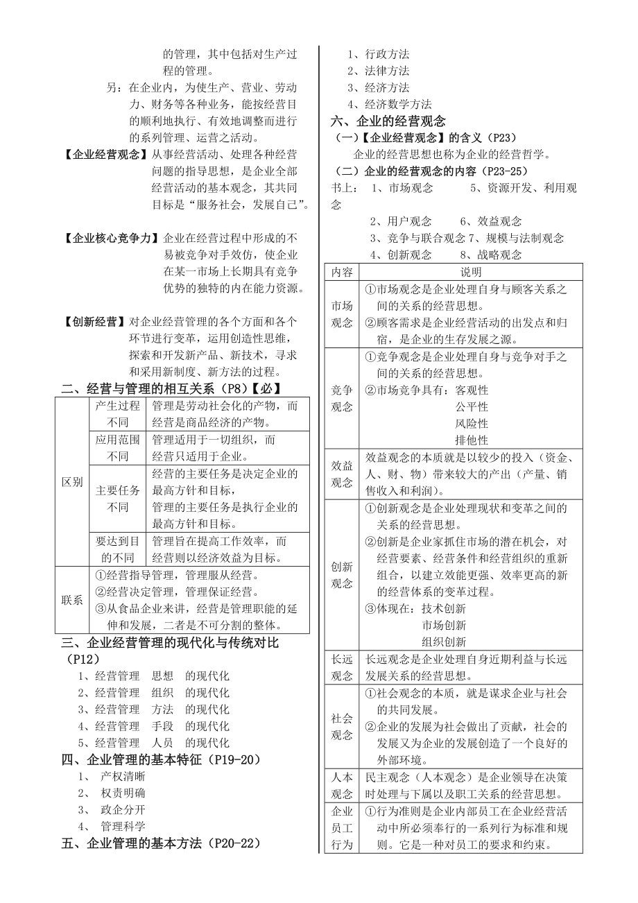 《食品企业经营管理学》.doc_第2页