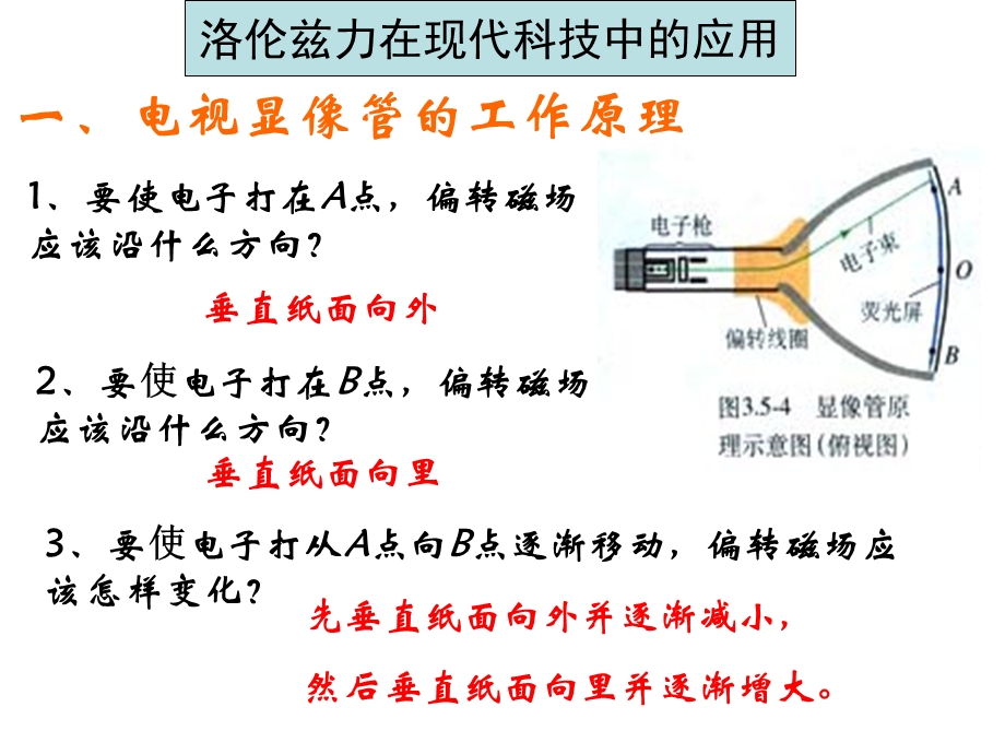 运动电荷在磁场中受到的力习题课课件.ppt_第2页