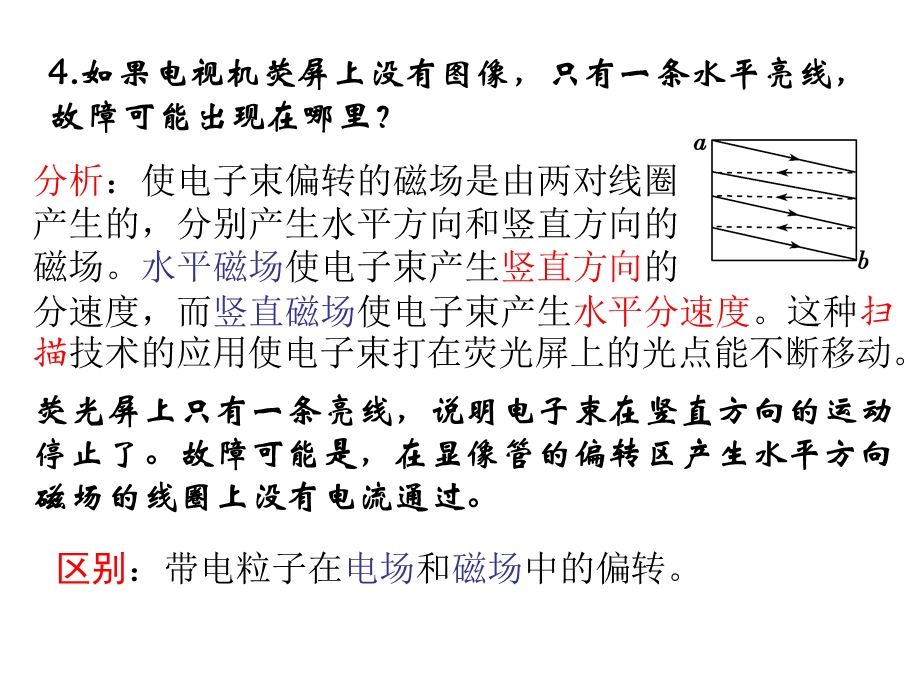 运动电荷在磁场中受到的力习题课课件.ppt_第3页