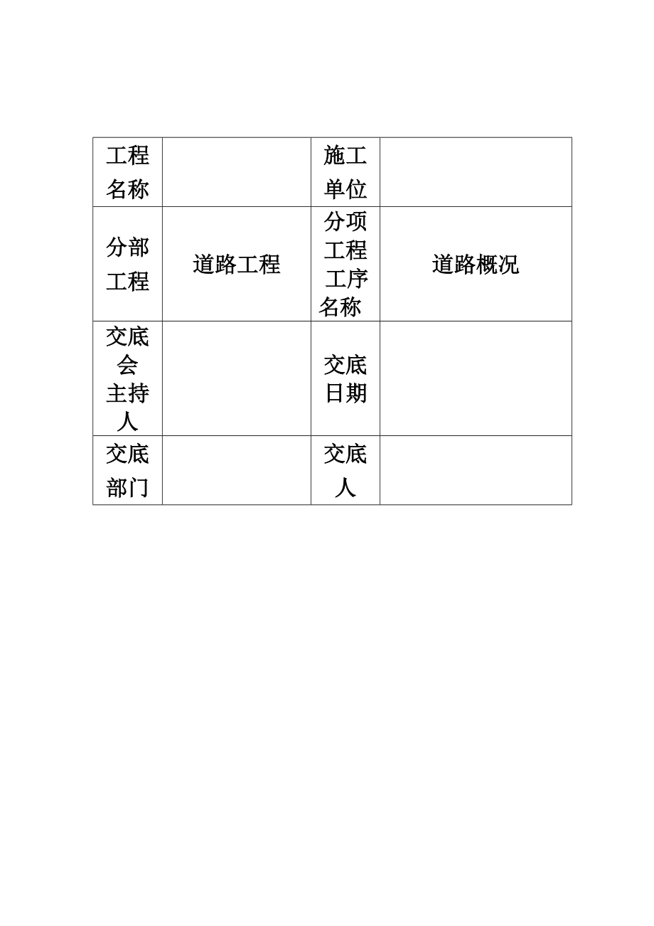 市政道路的工程施工技术交底书.doc_第2页