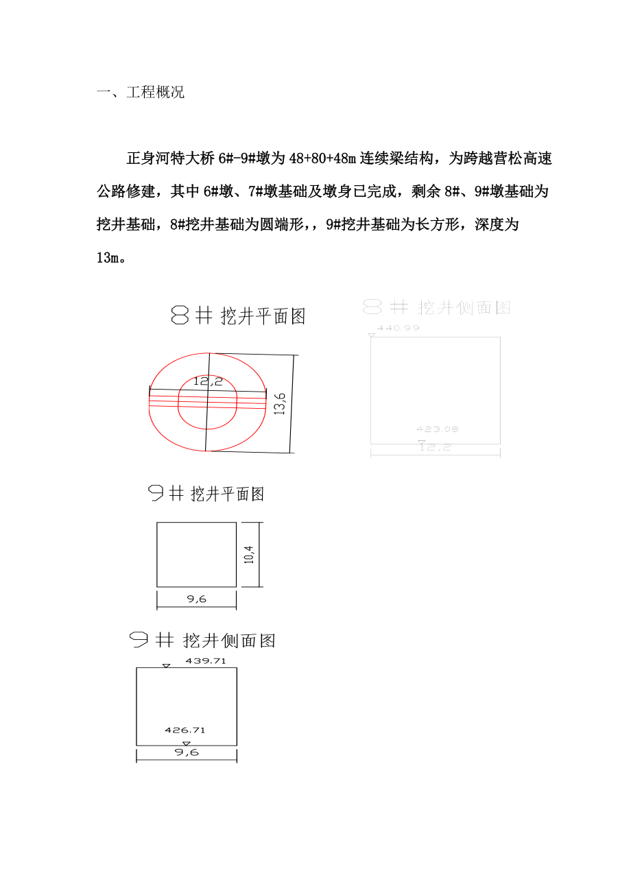 挖井基础专项施工综合方案.doc_第3页