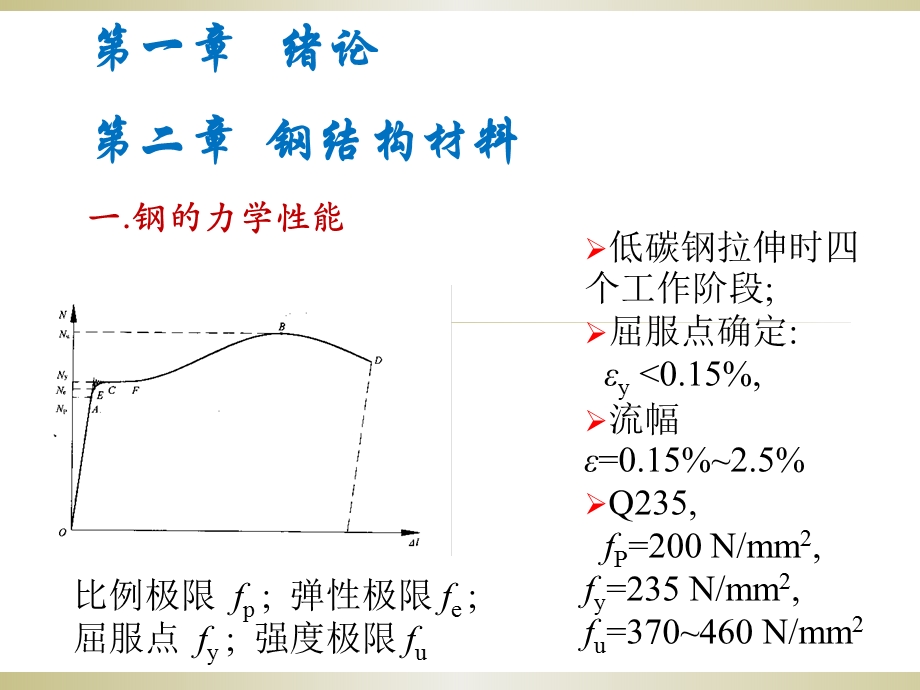 钢结构基本原理总复习课件.pptx_第2页