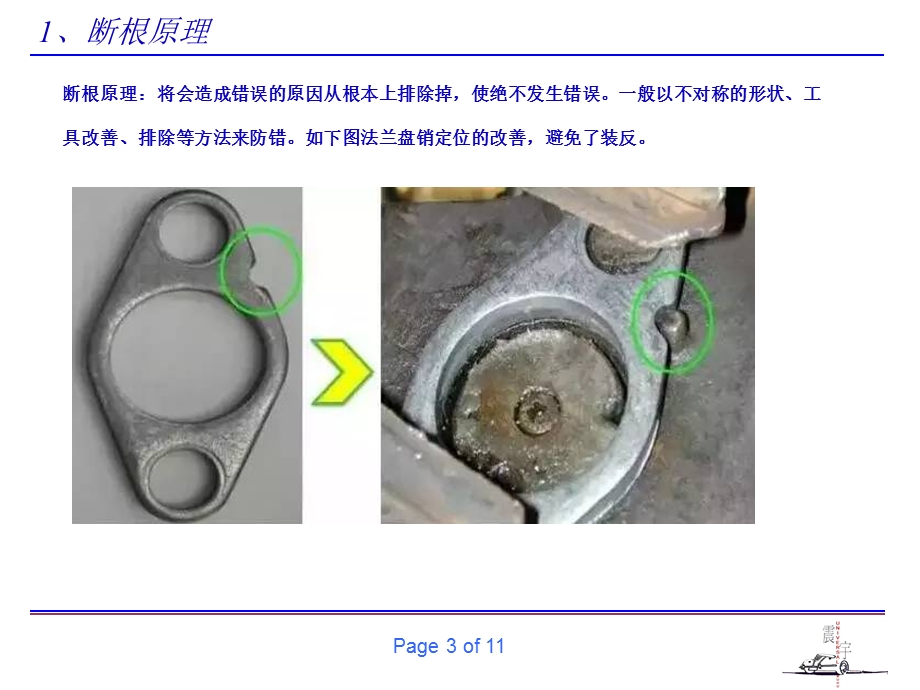 防呆法十大原理PPT幻灯片课件.ppt_第3页