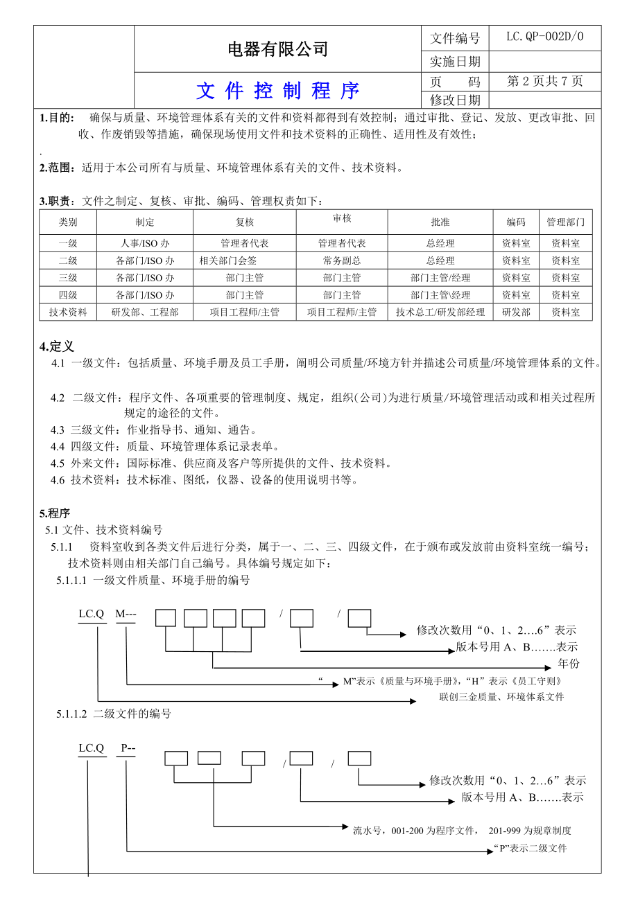 电器有限公司文件控制程序.doc_第1页