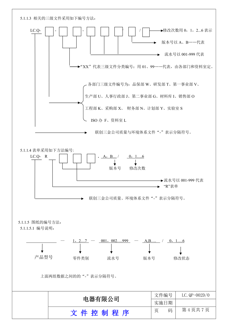 电器有限公司文件控制程序.doc_第3页