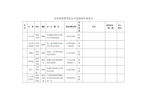 经济管理学院公开发表的学术论文.doc