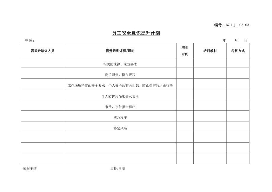 员工安全培训教育台账矿山公司.doc_第2页