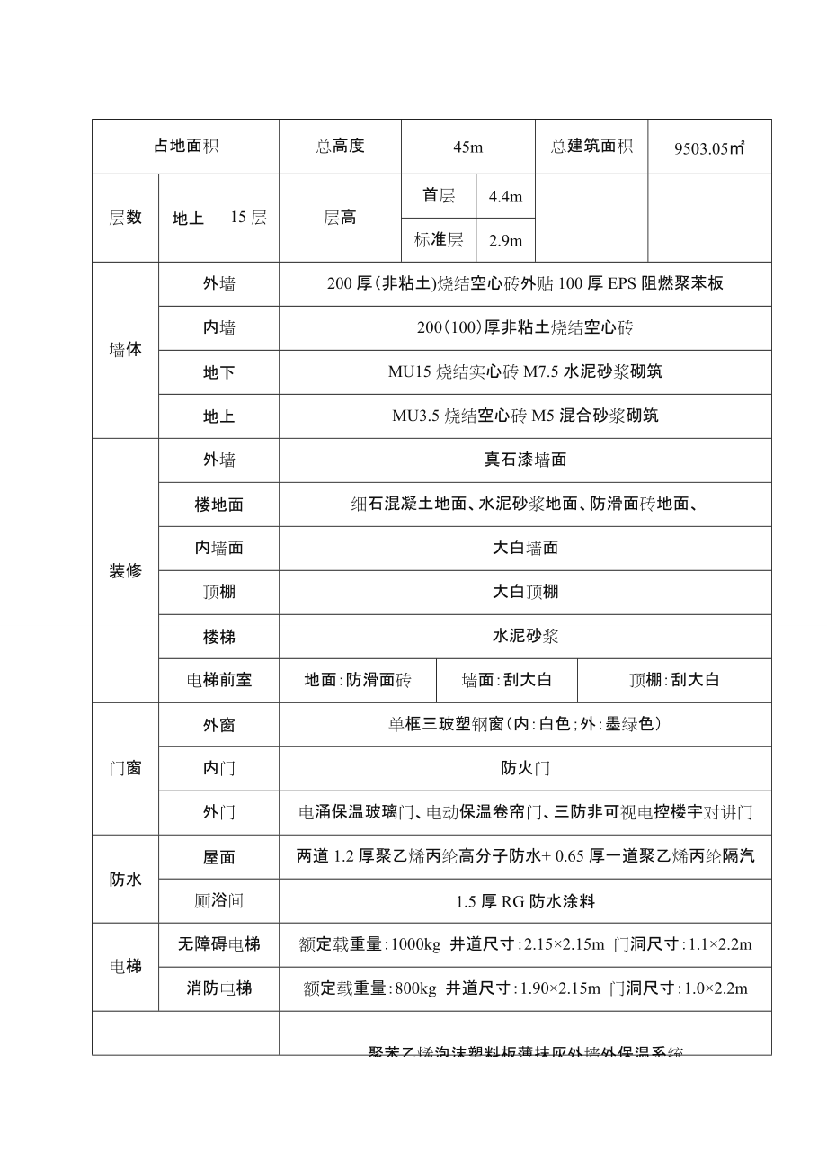 原材料检测计划.doc_第3页