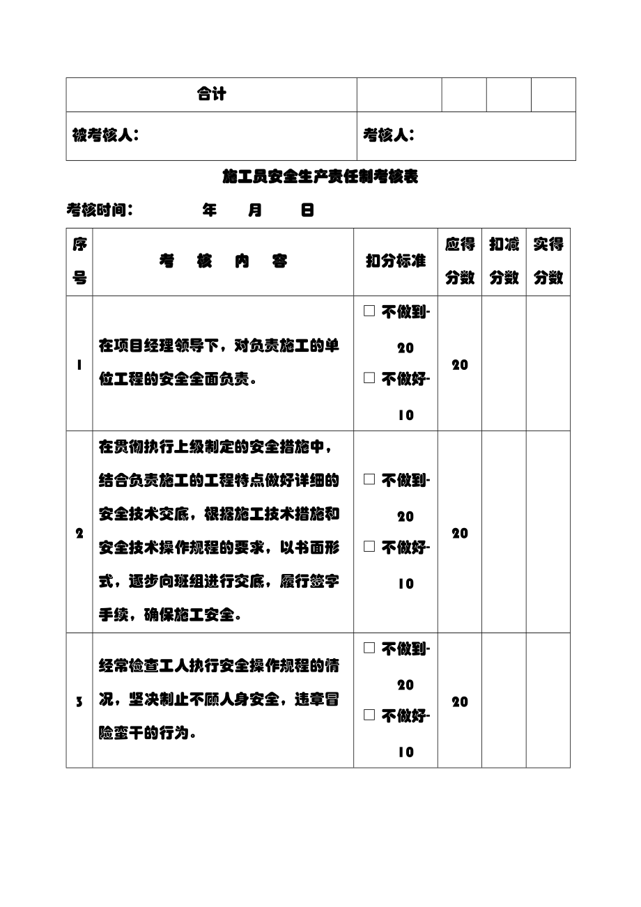 建筑工程安全资料盒整理(完美版)项目经理安全生产.doc_第3页