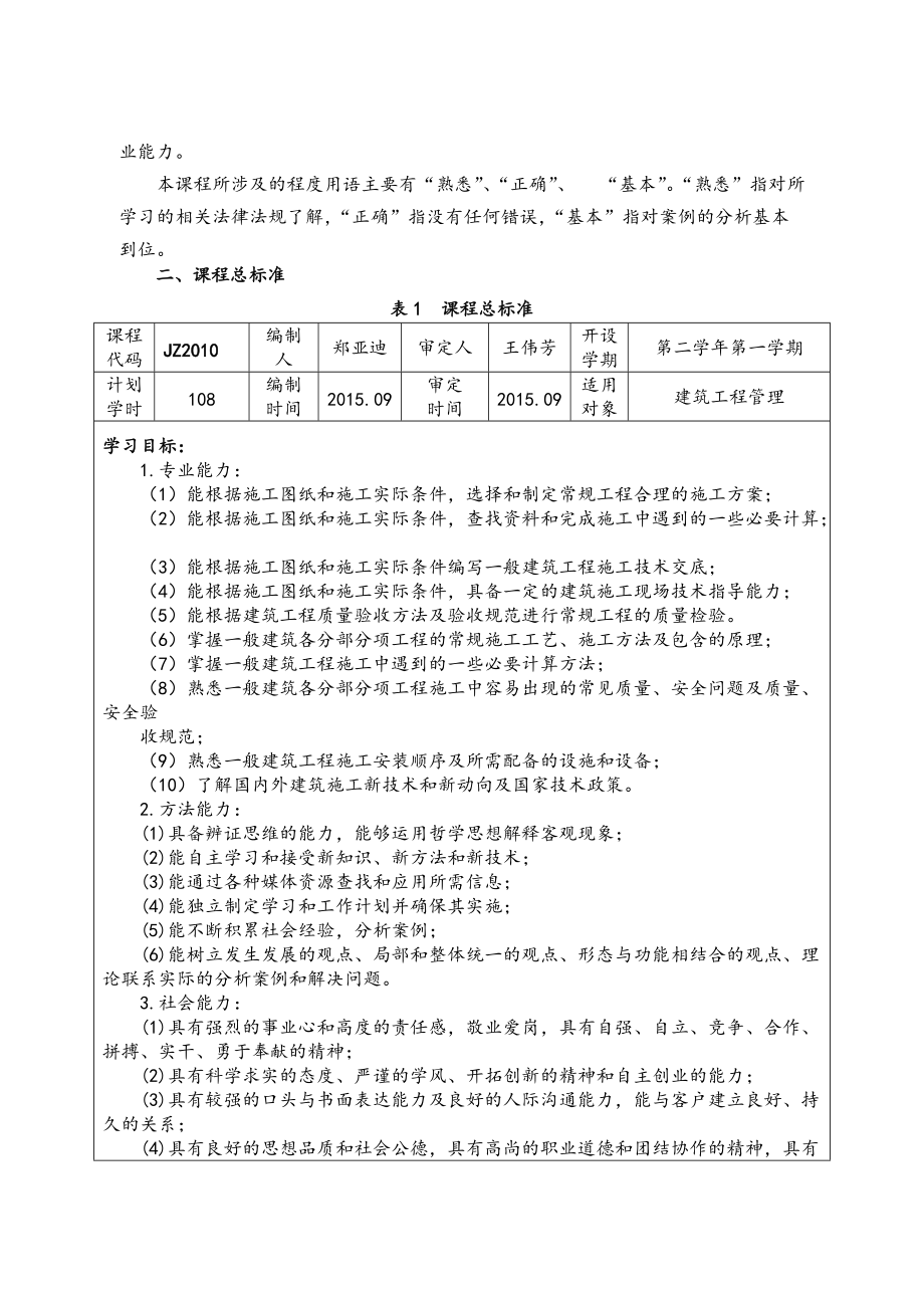 建筑施工技术课程标准108学时.doc_第3页