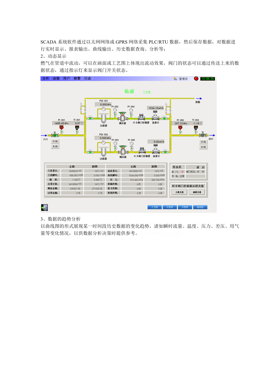 MTRC智能燃气管理系统.doc_第2页