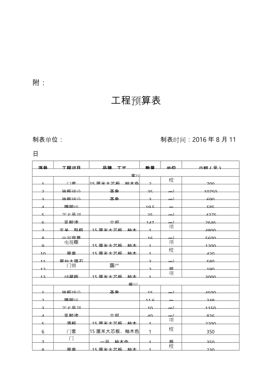 房屋装修合同与预算单.doc_第3页