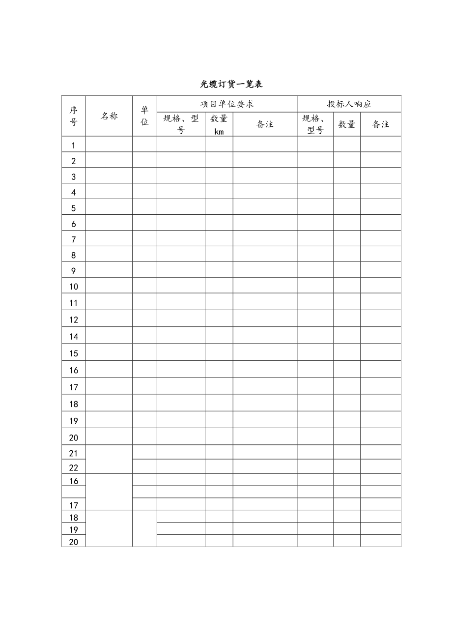 ADSS光缆招标技术规范.doc_第2页