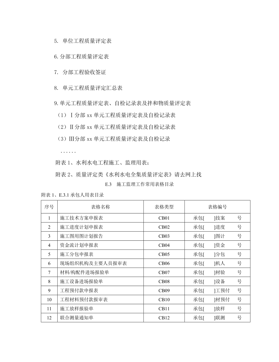 水利水电工程竣工技术资料管理用表.doc_第3页