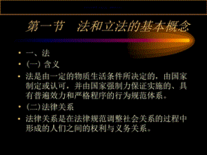 药品管理立法课件.ppt